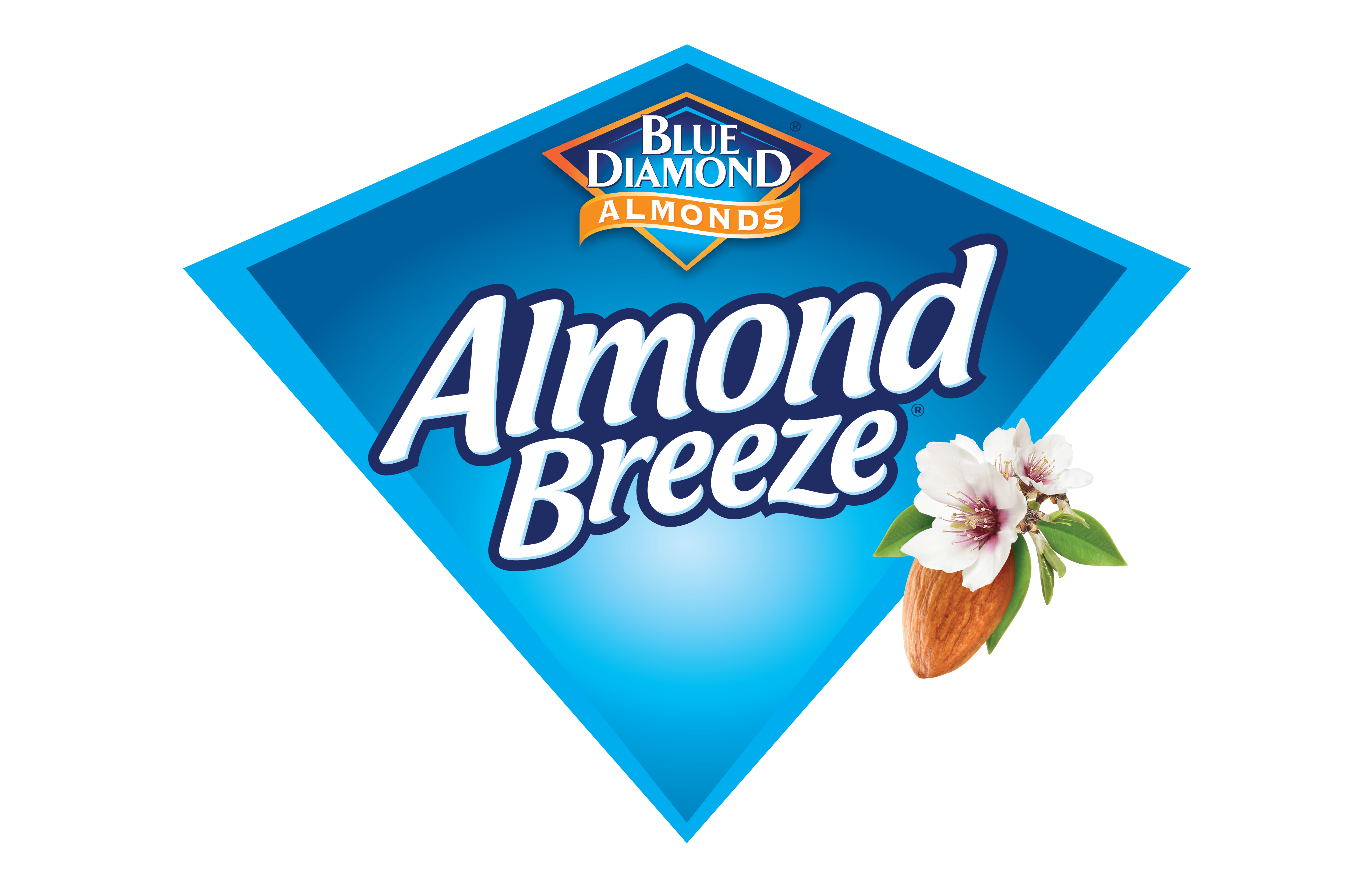 Almond Breeze (CPG)